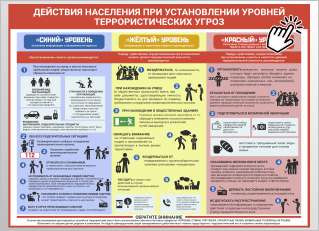 Уровни террористических угроз