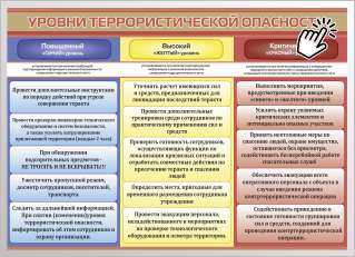стенд УРОВНИ ТЕРРОРИСТИЧЕСКОЙ ОПАСНОСТИ Стенд УРОВНИ ТЕРРОРИСТИЧЕСКОЙ ОПАСНОСТИ