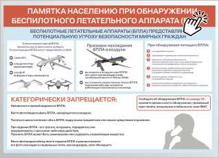 Памятка населению при обнаружении беспилотного летательного аппарата (бпла) Стенд Памятка населению при обнаружении беспилотного летательного аппарата (бпла)