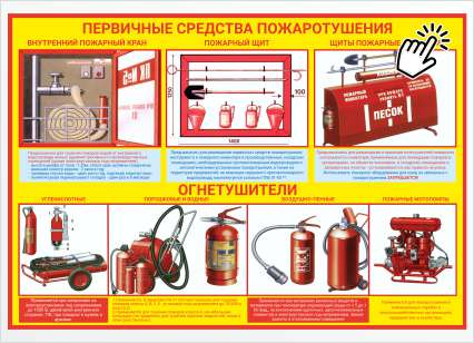 Первичные средства пожаротушения