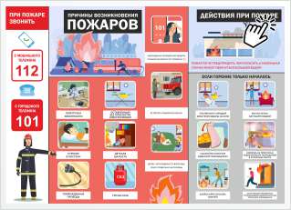 действия при пожаре