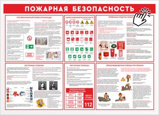пожарная безопасность