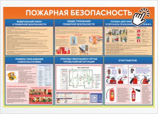 пожарная безопасность