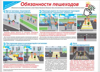 Обязанности пешеходов