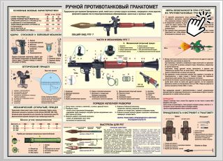 Ручной противотанковый гранатомет Ручной противотанковый гранатомет