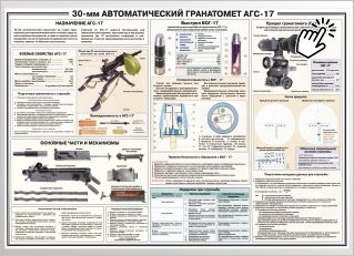 30-мм автоматический гранатомет агс-17 30-мм автоматический гранатомет агс-17