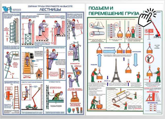 лестницы, подъем и перемещение грузов