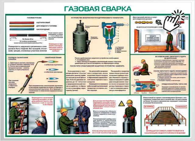 газовая сварка