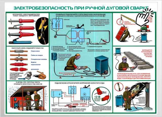 электробезопасность при ручной дуговой сварке