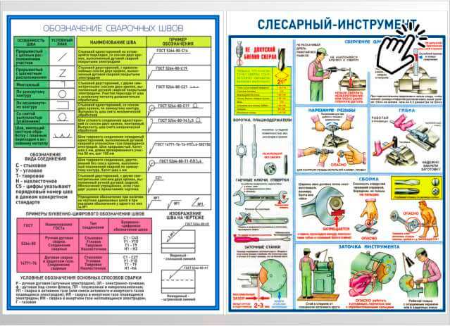 обозначение сварочных швов, слесарный инструмент