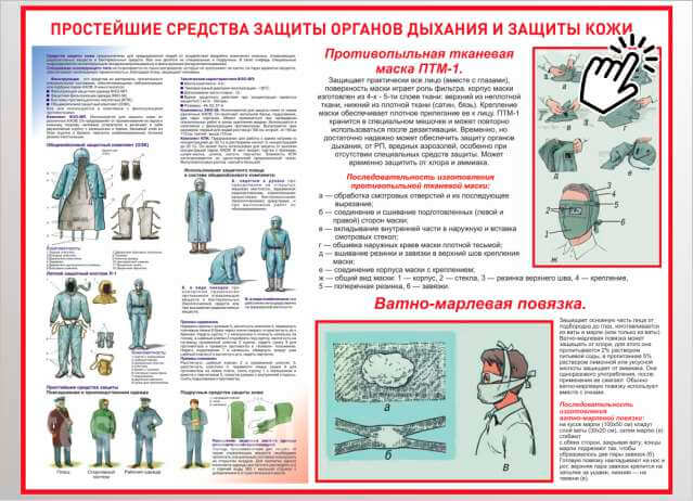 ПРОСТЕЙШИЕ СРЕДСТВА ЗАЩИТЫ ОРГАНОВ ДЫХАНИЯ И ЗАЩИТЫ КОЖИ