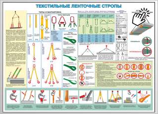 Текстильные ленточные стропа