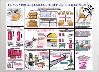 Пожарная безопасность при деревообработке Пожарная безопасность при деревообработке